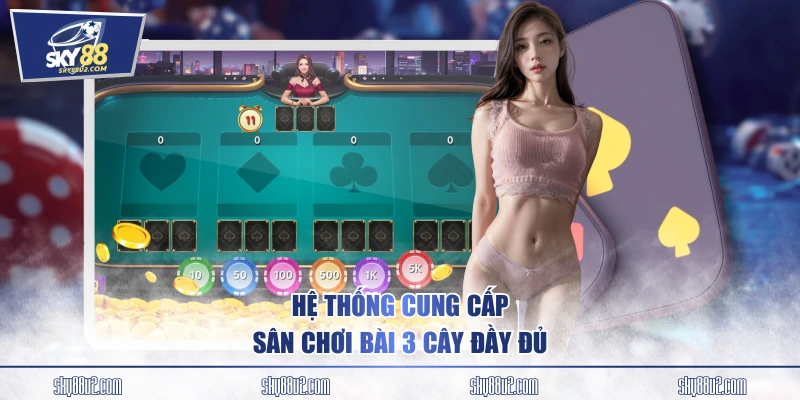 Hệ thống cung cấp sân chơi Bài 3 Cây đầy đủ